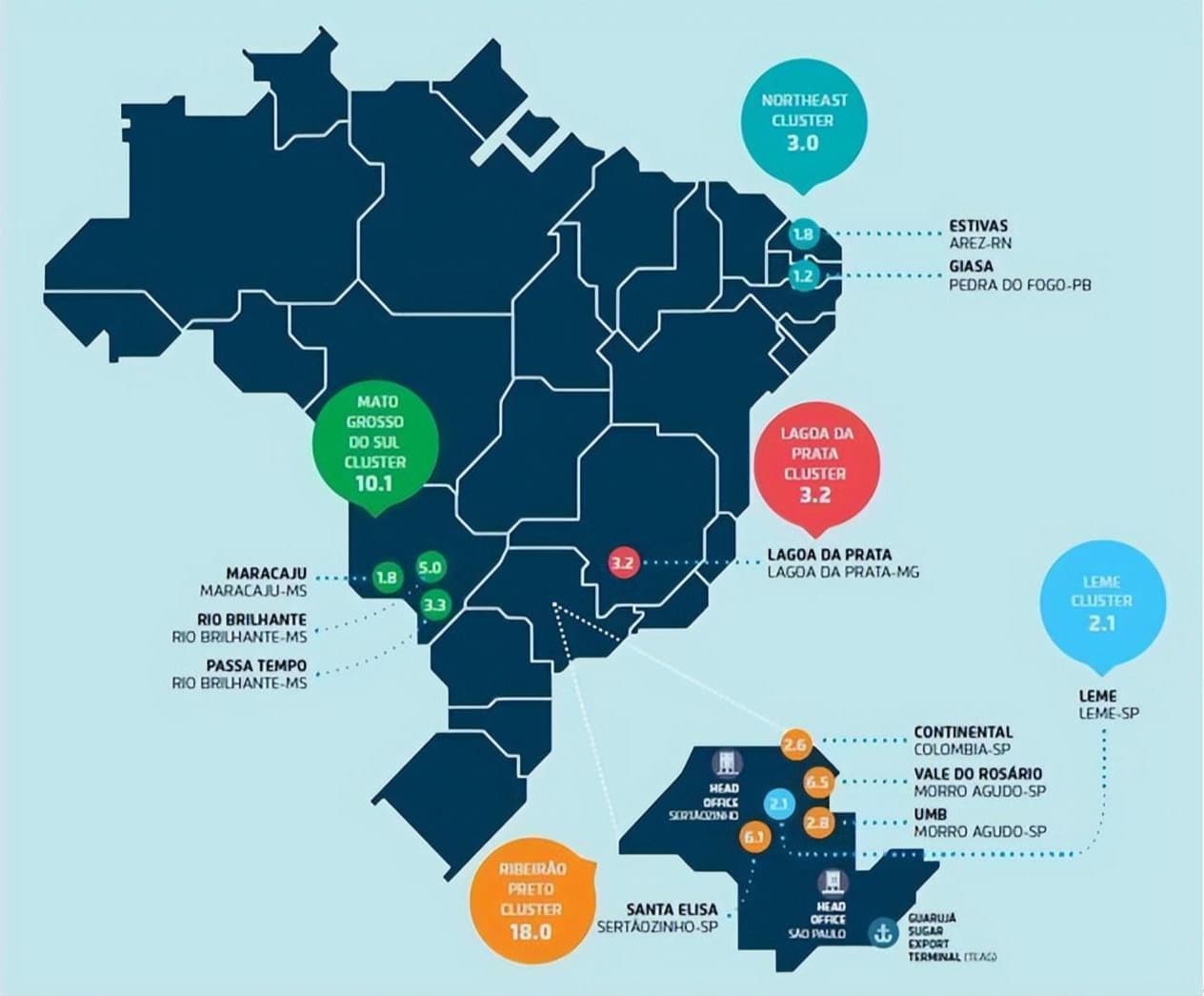 Brazil sugar production map